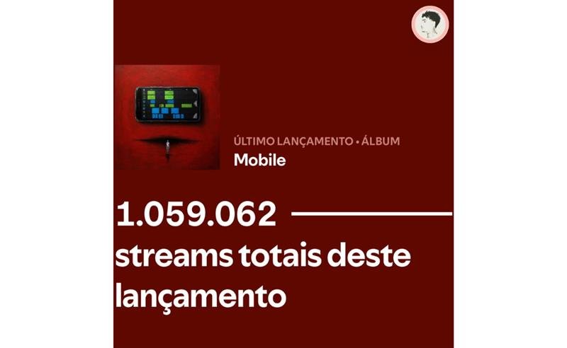 Em menos de uma semana, “Mobile” ultrapassa 1 milhão de streams e confirma o acerto da aposta eletrônica de DJ Arana